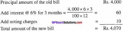 MP Board Class 11th Accountancy Important Questions Chapter 13 Bills of Exchange and Promissory Note 2