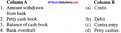 MP Board Class 11th Accountancy Important Questions Chapter 5 Subsidiary Books-I