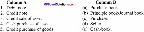 MP Board Class 11th Accountancy Important Questions Chapter 6 Subsidiary Books-II