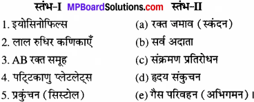 MP Board Class 11th Biology Solutions Chapter 18 शरीर द्रव तथा परिसंचरण - 13