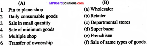 MP Board Class 11th Business Studies Important Questions Chapter 10 Internal Trade 1