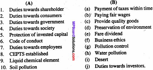 MP Board Class 11th Business Studies Important Questions Chapter 6 Social Responsibility of Business and Business Ethics 1