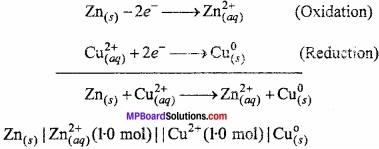 MP Board Class 11th Chemistry Important Questions Chapter 8 Redox Reactions img 10