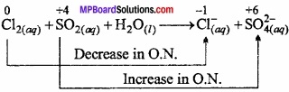 MP Board Class 11th Chemistry Important Questions Chapter 8 Redox Reactions img 12