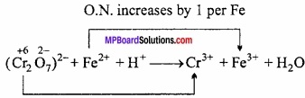 MP Board Class 11th Chemistry Important Questions Chapter 8 Redox Reactions img 17