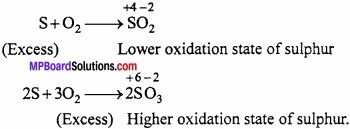 MP Board Class 11th Chemistry Important Questions Chapter 8 Redox Reactions img 22