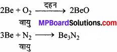 MP Board Class 11th Chemistry Solutions Chapter 10 s-ब्लॉक तत्त्व - 7