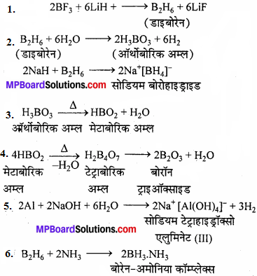 MP Board Class 11th Chemistry Solutions Chapter 11 p-ब्लॉक तत्त्व - 33