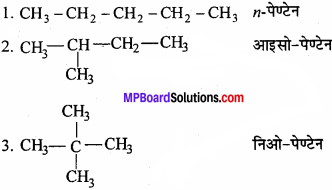MP Board Class 11th Chemistry Solutions Chapter 12 कार्बनिक रसायनकुछ आधारभूत सिद्धान्त तथा तकनीकें - 70