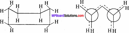 MP Board Class 11th Chemistry Solutions Chapter 13 हाइड्रोकार्बन - 122