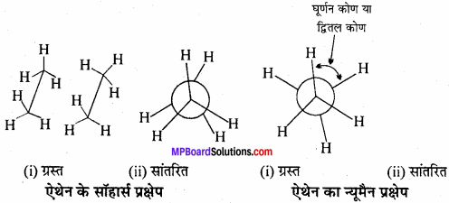 MP Board Class 11th Chemistry Solutions Chapter 13 हाइड्रोकार्बन - 124