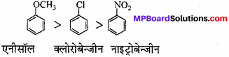 MP Board Class 11th Chemistry Solutions Chapter 13 हाइड्रोकार्बन - 138