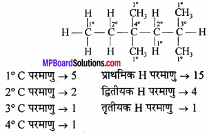 MP Board Class 11th Chemistry Solutions Chapter 13 हाइड्रोकार्बन - 25