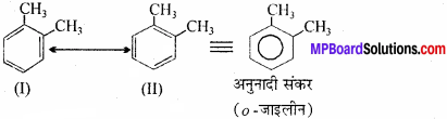 MP Board Class 11th Chemistry Solutions Chapter 13 हाइड्रोकार्बन - 31