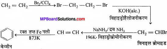 MP Board Class 11th Chemistry Solutions Chapter 13 हाइड्रोकार्बन - 34