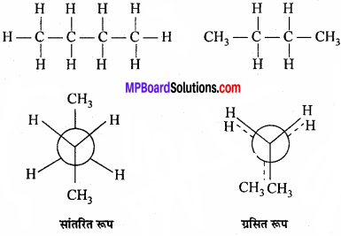 MP Board Class 11th Chemistry Solutions Chapter 13 हाइड्रोकार्बन - 41