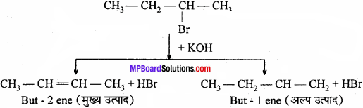MP Board Class 11th Chemistry Solutions Chapter 13 हाइड्रोकार्बन - 55