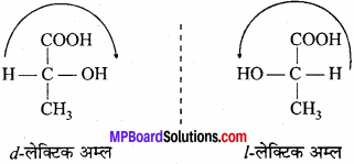MP Board Class 11th Chemistry Solutions Chapter 13 हाइड्रोकार्बन - 63