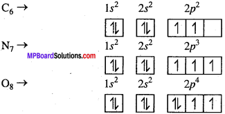 MP Board Class 11th Chemistry Solutions Chapter 2 परमाणु की संरचना - 38