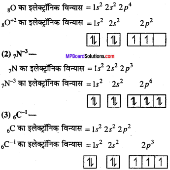 MP Board Class 11th Chemistry Solutions Chapter 2 परमाणु की संरचना - 39