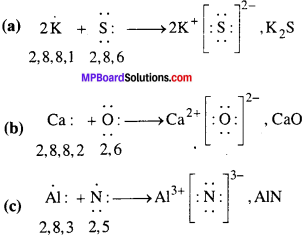 MP Board Class 11th Chemistry Solutions Chapter 4 रासायनिक आबंधन तथा आण्विक संरचना - 35
