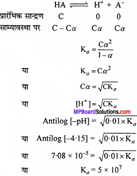 MP Board Class 11th Chemistry Solutions Chapter 7 साम्यावस्था - 38