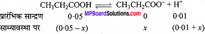 MP Board Class 11th Chemistry Solutions Chapter 7 साम्यावस्था - 55