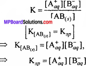 MP Board Class 11th Chemistry Solutions Chapter 7 साम्यावस्था - 84