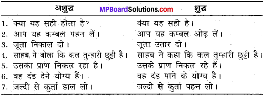 MP Board Class 11th General Hindi व्याकरण वाक्य अशुद्धि संशोधन img-9