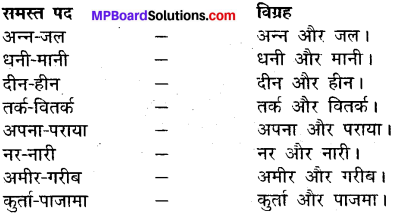 MP Board Class 11th General Hindi व्याकरण समास img-20