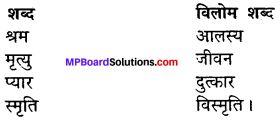 MP Board Class 11th Hindi Makrand Solutions Chapter 15 उलाहना img-3