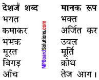 MP Board Class 11th Hindi Makrand Solutions Chapter 17 भगत जी img-3