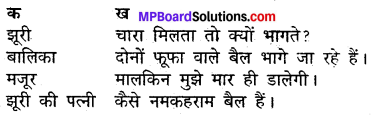MP Board Class 11th Hindi Makrand Solutions Chapter 3 दो बैलों की कथा-कहानी img-2