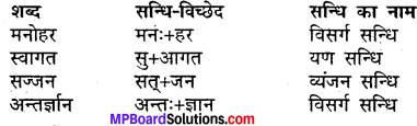 MP Board Class 11th Hindi Makrand Solutions Chapter 3 दो बैलों की कथा-कहानी img-5