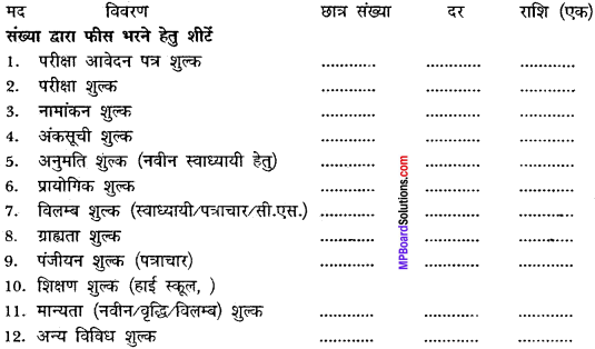 MP Board Class 11th Hindi Makrand Solutions Chapter 7 प्रताप-प्रतिज्ञा img4