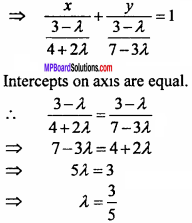 MP Board Class 11th Maths Important Questions Chapter 10 Straight Lines 14