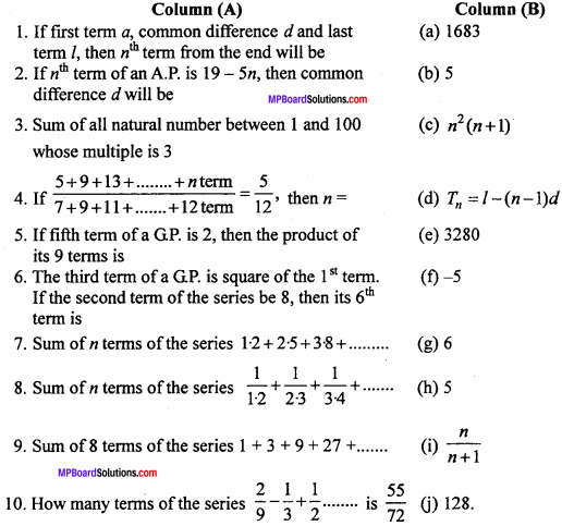 MP Board Class 11th Maths Important Questions Chapter 9 Sequences and Series 1