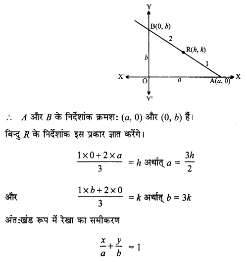 MP Board Class 11th Maths Solutions Chapter 10 सरल रेखाएँ Ex 10.2 img-15