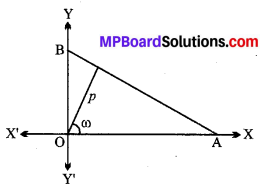 MP Board Class 11th Maths Solutions Chapter 10 सरल रेखाएँ Ex 10.2 img-3
