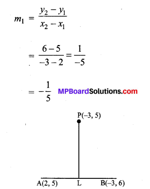MP Board Class 11th Maths Solutions Chapter 10 सरल रेखाएँ Ex 10.2 img-5