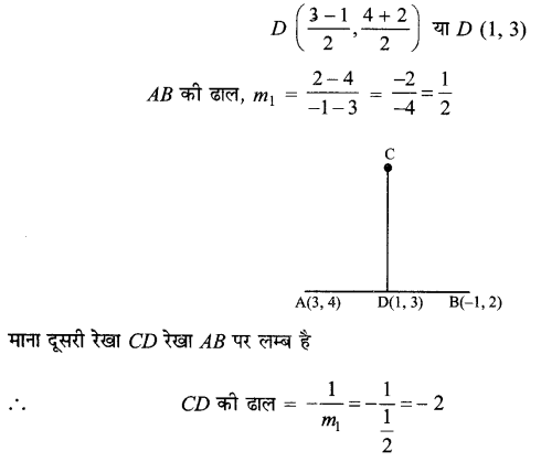 MP Board Class 11th Maths Solutions Chapter 10 सरल रेखाएँ Ex 10.3 img-10