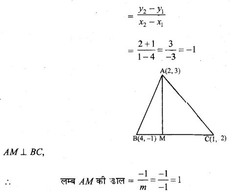 MP Board Class 11th Maths Solutions Chapter 10 सरल रेखाएँ Ex 10.3 img-15