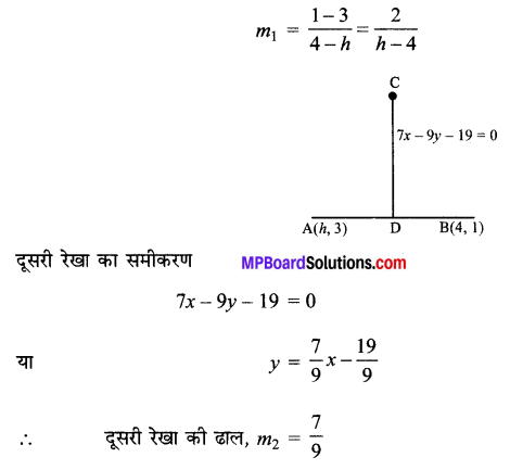MP Board Class 11th Maths Solutions Chapter 10 सरल रेखाएँ Ex 10.3 img-6