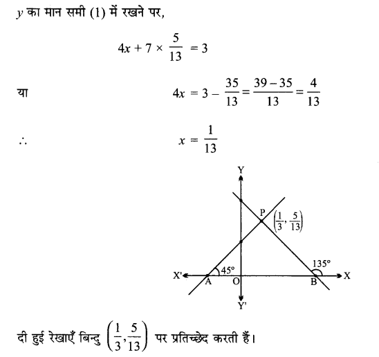 MP Board Class 11th Maths Solutions Chapter 10 सरल रेखाएँ विविध प्रश्नावली img-10