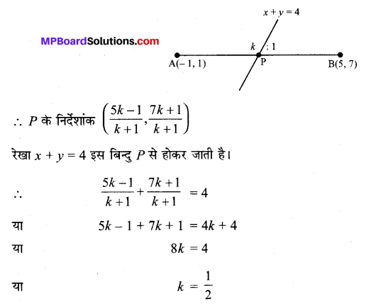 MP Board Class 11th Maths Solutions Chapter 10 सरल रेखाएँ विविध प्रश्नावली img-13