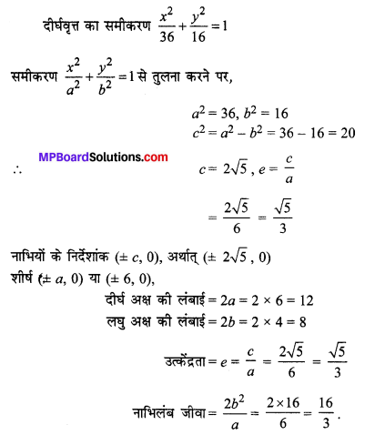 MP Board Class 11th Maths Solutions Chapter 11 शंकु परिच्छेद Ex 11.3 img-1