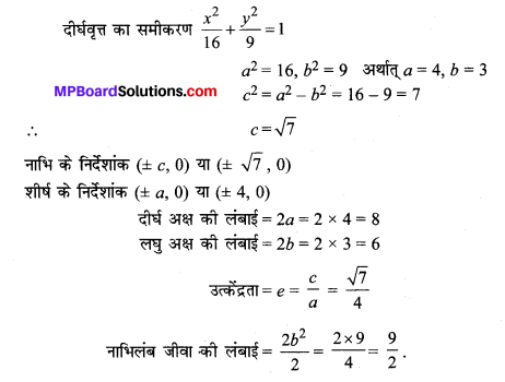 MP Board Class 11th Maths Solutions Chapter 11 शंकु परिच्छेद Ex 11.3 img-3