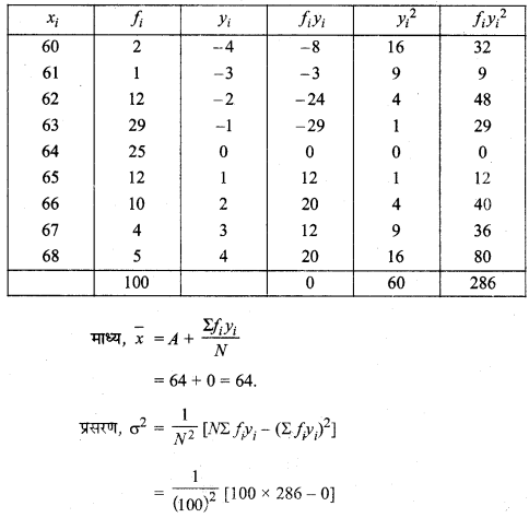 MP Board Class 11th Maths Solutions Chapter 15 सांख्यिकी Ex 15.2 img-11