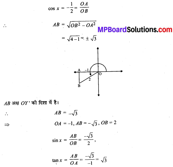 MP Board Class 11th Maths Solutions Chapter 3 त्रिकोणमितीय फलन Ex 3.2 img-1