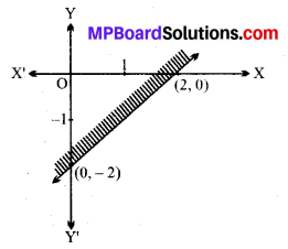 MP Board Class 11th Maths Solutions Chapter 6 सम्मिश्र संख्याएँ और द्विघातीय समीकरण Ex 6.2 img-5